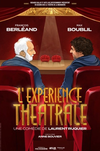 L’expérience Théâtrale